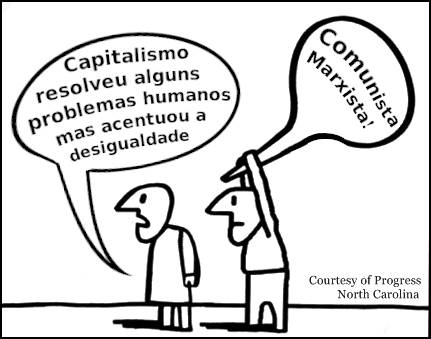 Falácia informal do falso dilema ("Se criticas o capitalismo, então és comunista marxista")